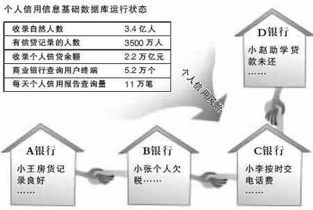 讯联网香港人口_迅联网香港入口(3)