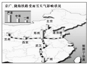 京广线陇海线受大雪影响最重 铁道部紧急调度令图片