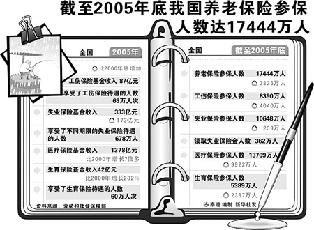 闻姓人口数量_李姓人口分布图-五百年前是一家 看看你的祖先究竟是谁 2(2)