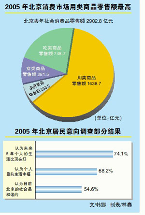 gdp抽样_中国gdp增长图