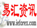 搜狐理财BLOG