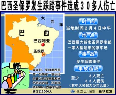 巴西人口数量2020_巴西失业人口居高不下,总数1310万人占人口12,4(3)