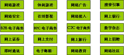 欧美主流网络媒体应对广告拦截的措施初探