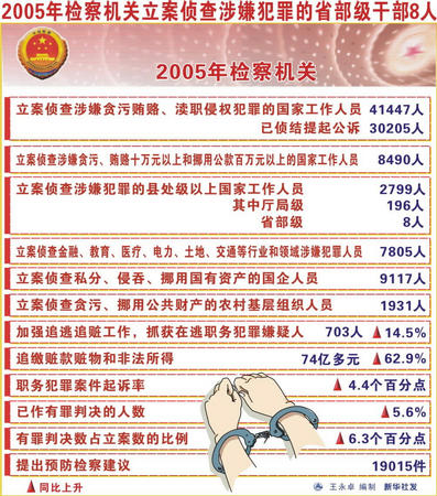 冀人口传 2005 12号_千里纠缠 星地传密 隐形传态 墨子号 抢占量子科技创新制高(2)