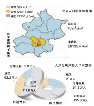 人口密度_临沂各个县区人口密度