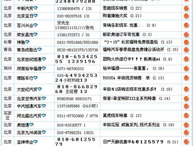 最全、最快、最准--搜狐汽车全新报价平台