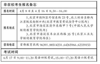 北京CET报名将开始 非在校生4月8日起报名