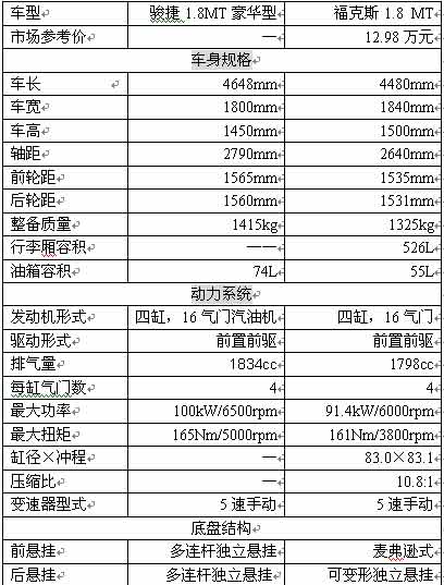 ·--Լݻ1.8MT