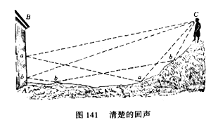 趣味物理怎样寻找回声