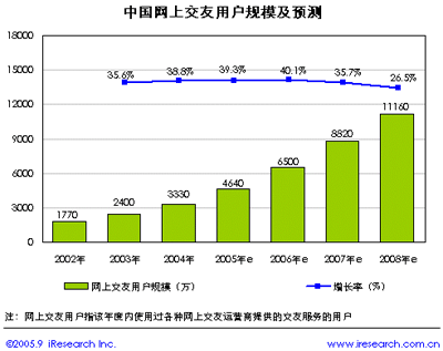 我国人口超过一亿是_世界人口超过一亿的12个国家盘点(2)