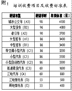 我省驾驶员培训收费标准10日起有新规定学小