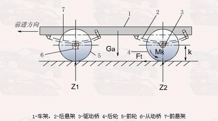 ʻϵ(ͼ)