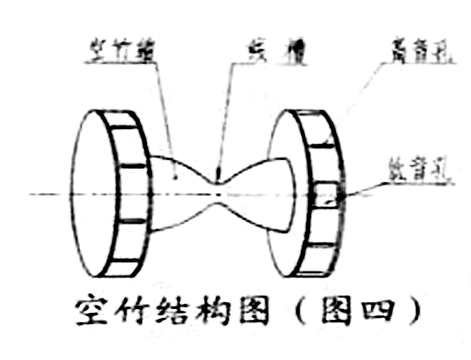 空竹制作世家:"空竹张"(图)