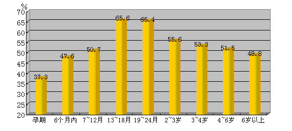 幸福是什么？你幸福嗎？