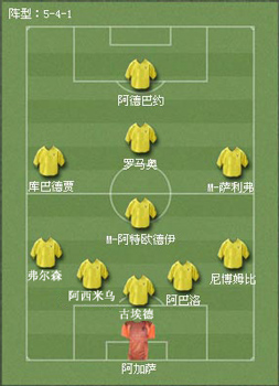 资料_2006世界杯_搜狐体育