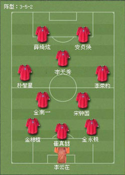 资料_2006世界杯_搜狐体育
