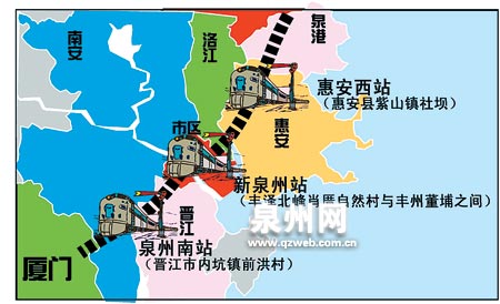 与厦门翔安区交界处 途经泉港,惠安,洛江,丰泽,南安和晋江6个县(市