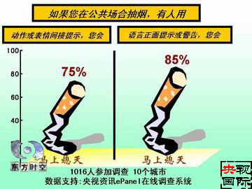 我国吸烟人口_中国吸烟市场及情况 万色水母龙珍分享(3)