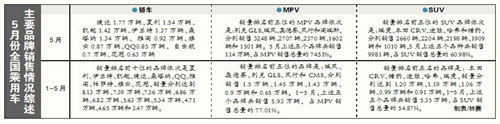 745½14.7% ϵ