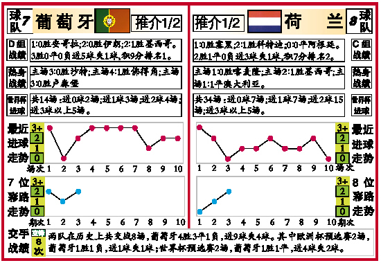 厄瓜多gdp_厄瓜多龙胆