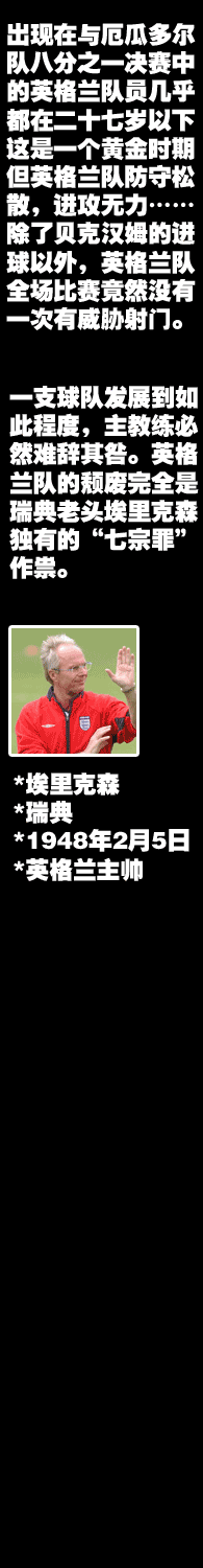 世界杯,经典,视频,TOP,球星
