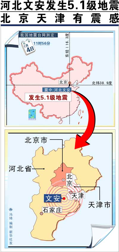 文安县人口_文安第三 廊坊市各区县人口排名..