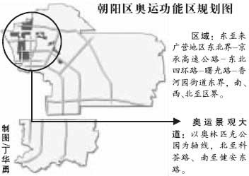 北京奥运功能区将开发高档公寓限制低价房(图)