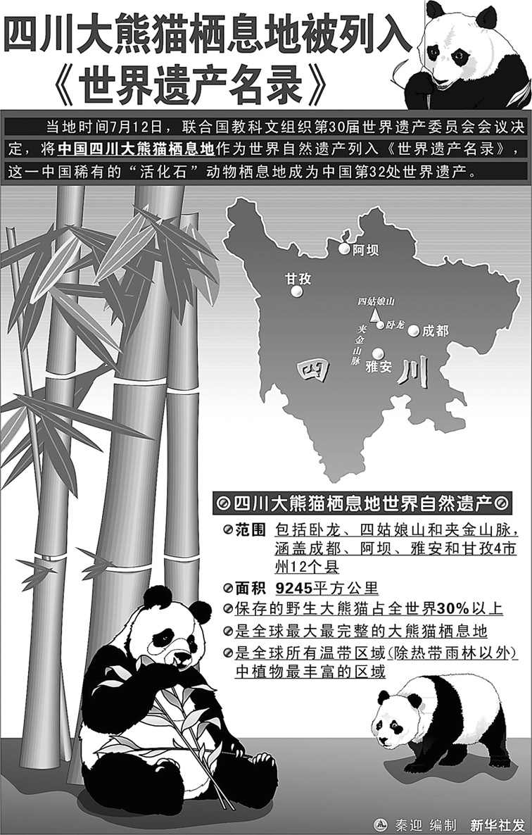 四川大熊猫栖息地列入世遗名录