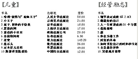 人口老龄化_人口 排行榜