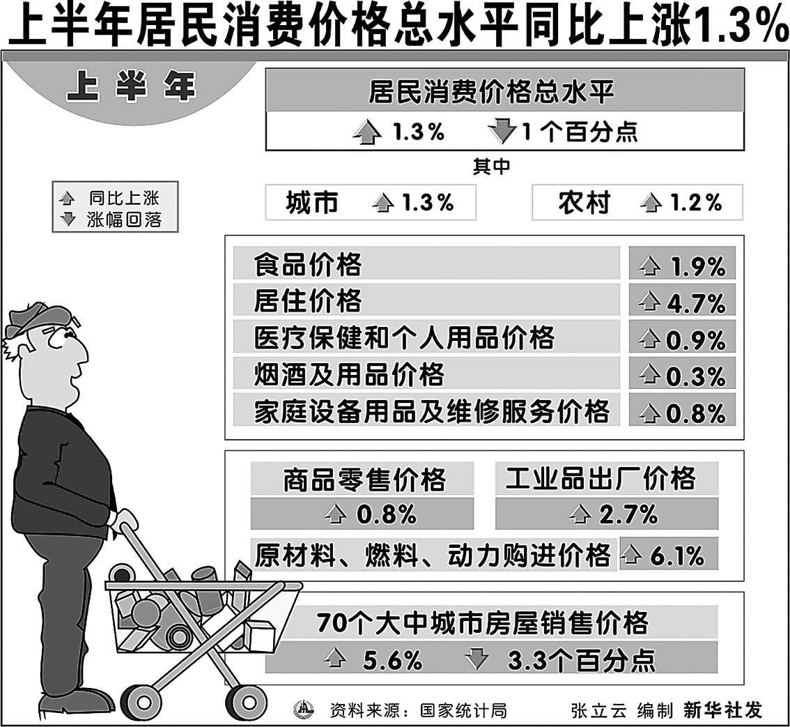 在下列控制经济货币总量的_数字货币图片(3)