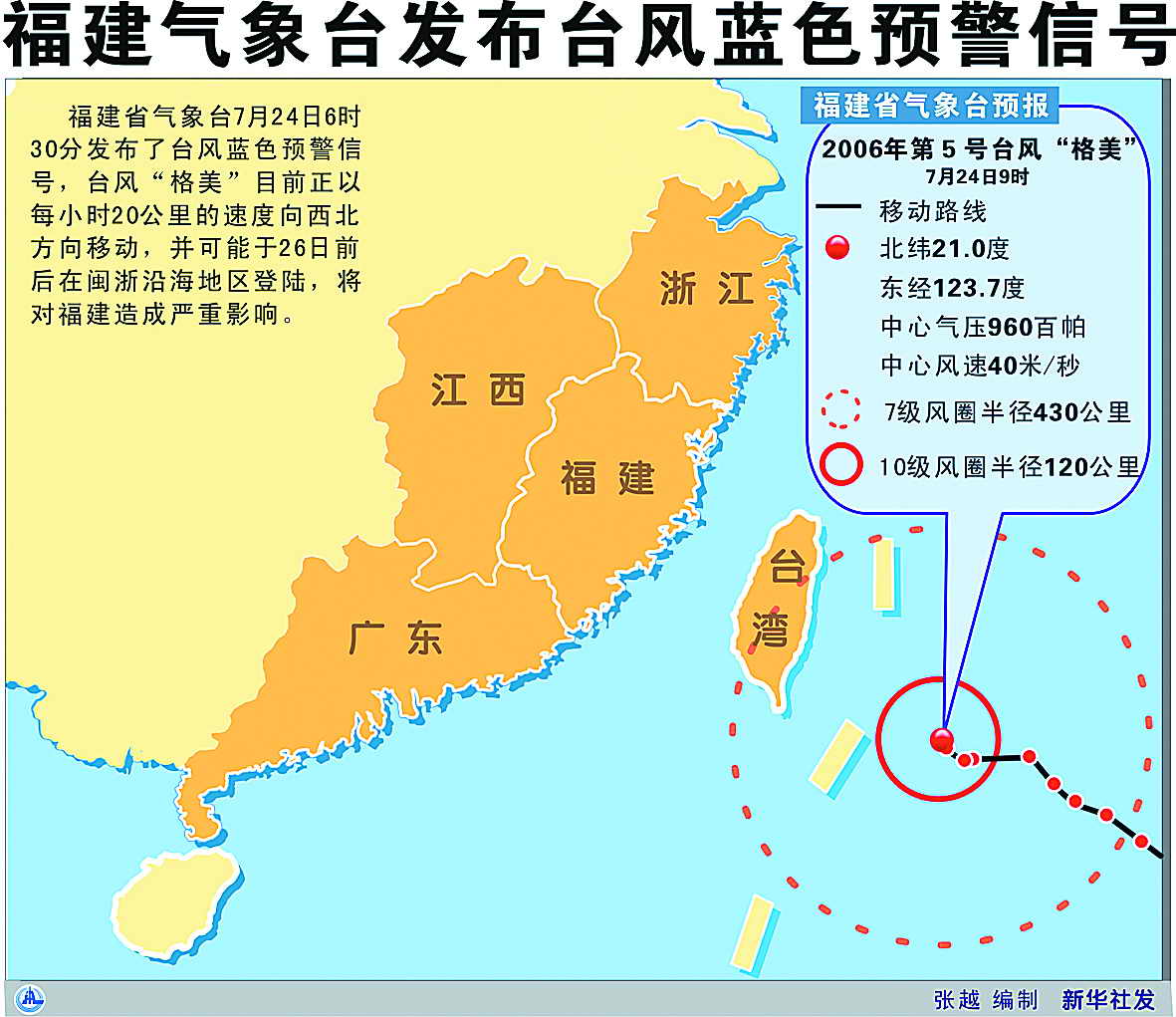 午井镇人口_人口普查(3)
