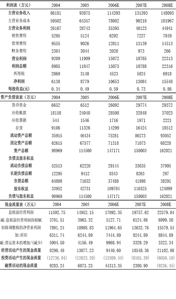 光大证券：横店东磁合理价值区间15.3—17.7元