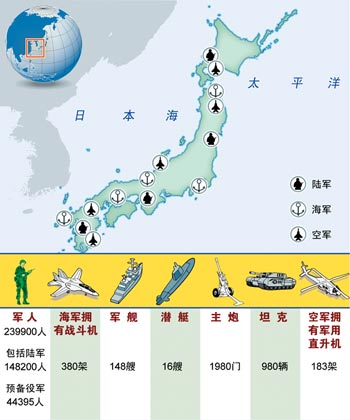 白皮书首次用一个章节的篇幅专门阐述日美军事合作关系,尤其是驻日