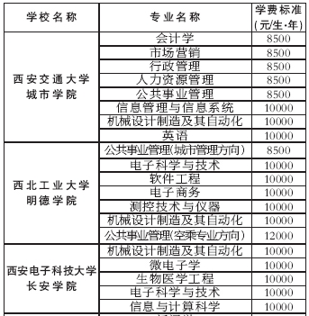 人教版小学五年级英语上册unit3第4课时教案_教案格式课时_云南旅游职业学院课时教案 格式