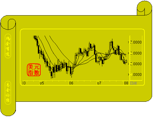 当心于金市牛蹄趔趄中闪腰