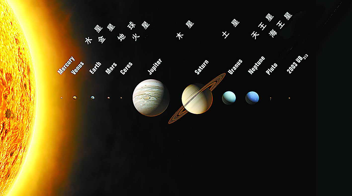 冥王星被逐出行星家族(组图)