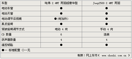 ʼװԱ(ͼ)