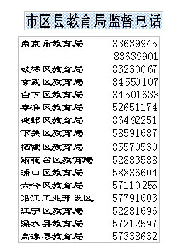 杜绝教育乱收费 南京教育局公布行风监督电话