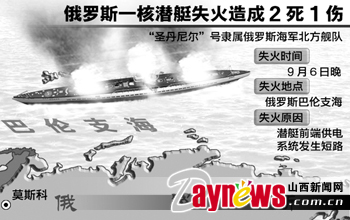 俄罗斯核潜艇失火庆幸未发生核泄漏两名官兵被烧死(图