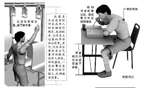 关于家居设计应符合人体工程学的函授毕业论文范文