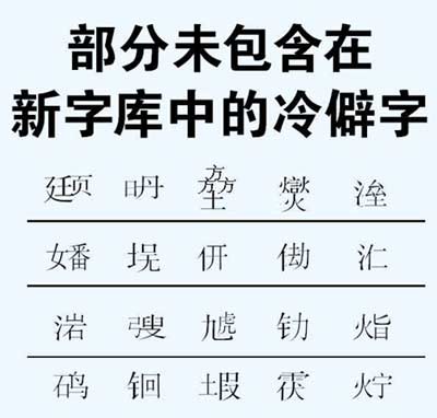 为什么现在的名字有那么多的生僻字?