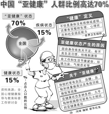 我国总人口有多少人_2015年中国总人口数量超13.6亿人 60周岁老龄人口2.1亿.图为(3)