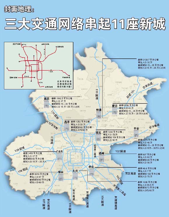 京承高速公路二期工程,机场北线工程双双建成通车,使得北京城区通向11