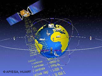 欧洲卫星导航系统伽利略计划军用引发争议(