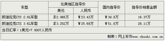 SLS Ԥ47.28-71.58(ͼ)