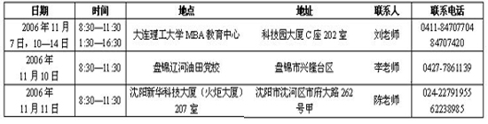 大连理工大学2007年mba入学考试图像采集安排