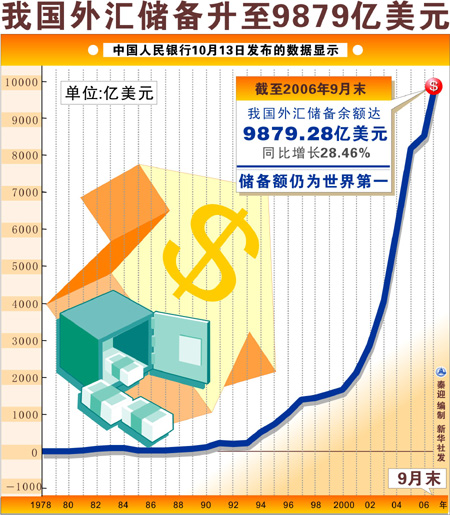 gdp通俗的讲_你买的iPhone12到底增加的是哪个国家的GDP 深入了解一下GDP(3)