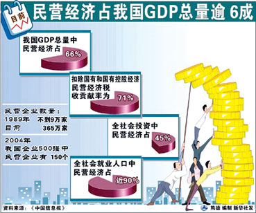 10月31日至经济_2012年10月31日,中国社会科学院世界经济与政治研究所所长张宇燕...(3)