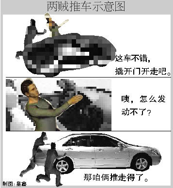 偷车贼偷得一辆价值20多万元的小轿车,因为无法启动车子,两人胆大包天