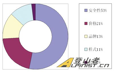 大人口理念_财经评论 中国专业的财经门户网站